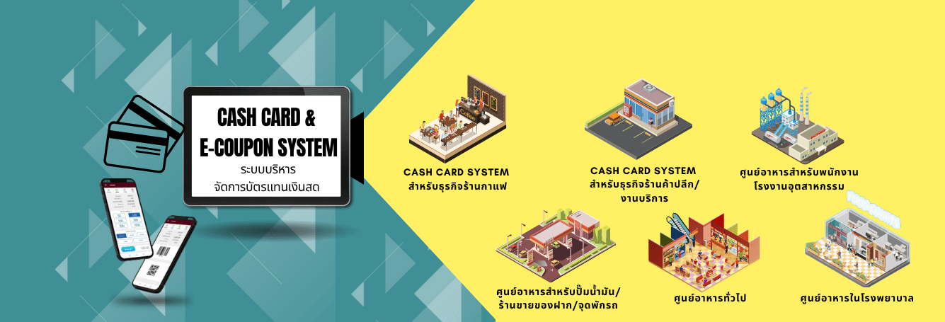 cash card1