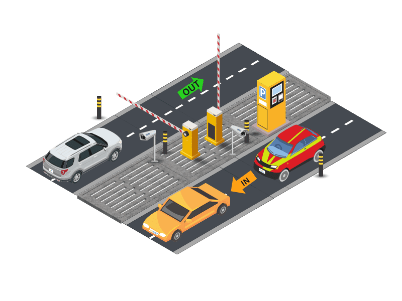 Car Parking System ระบบบริหารจัดการลานจอดรถ